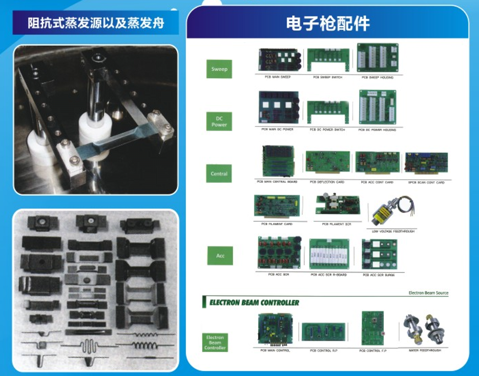 阻抗式蒸发源